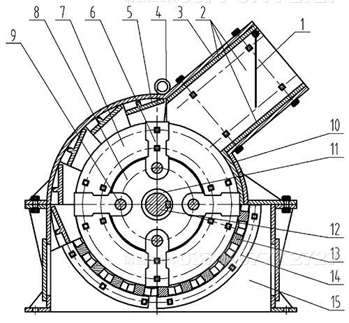 高產(chǎn)錘式破碎機