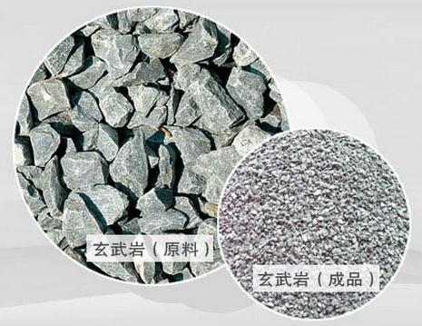 玄武巖生產(chǎn)線(xiàn)設備價(jià)格多少錢(qián)？