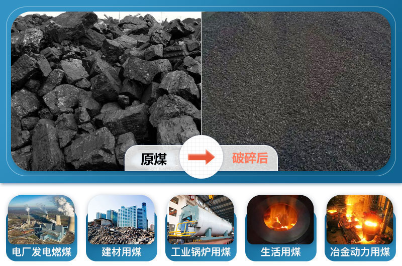 原煤破碎前后及應用領(lǐng)域