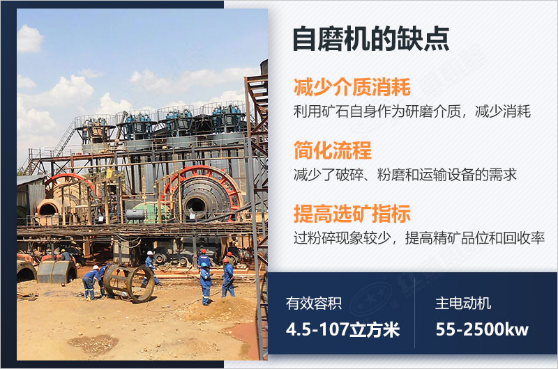 自磨機的優(yōu)缺點(diǎn)_產(chǎn)量參數及價(jià)格