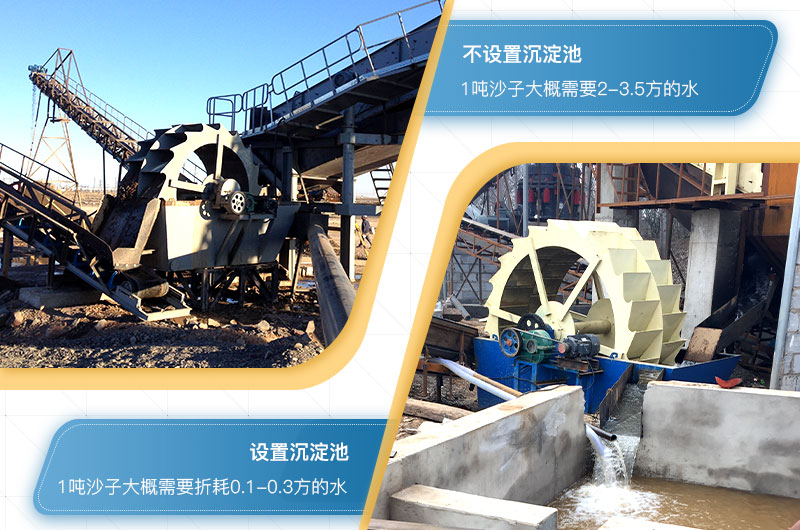 洗砂機用水量 洗砂機用水量