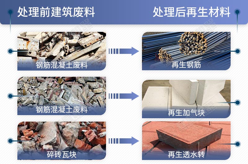 履帶移動(dòng)破處理建筑垃圾前后對比圖