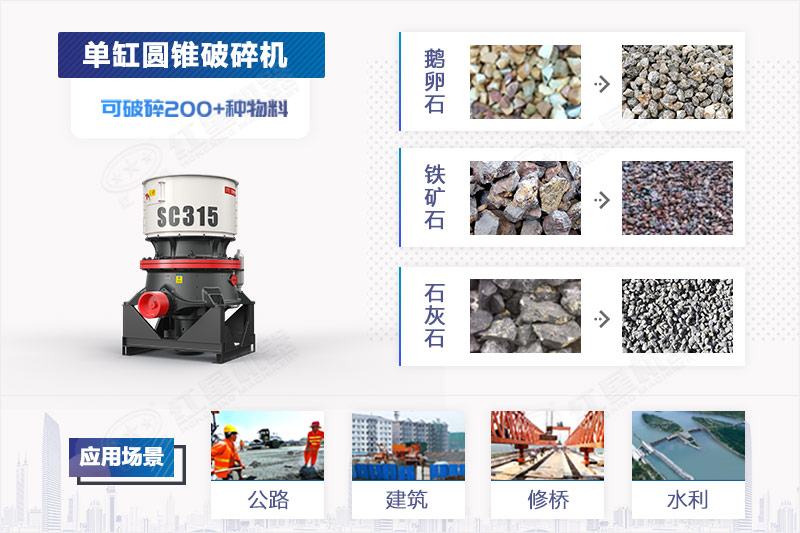 單缸圓錐破碎機應用領(lǐng)域