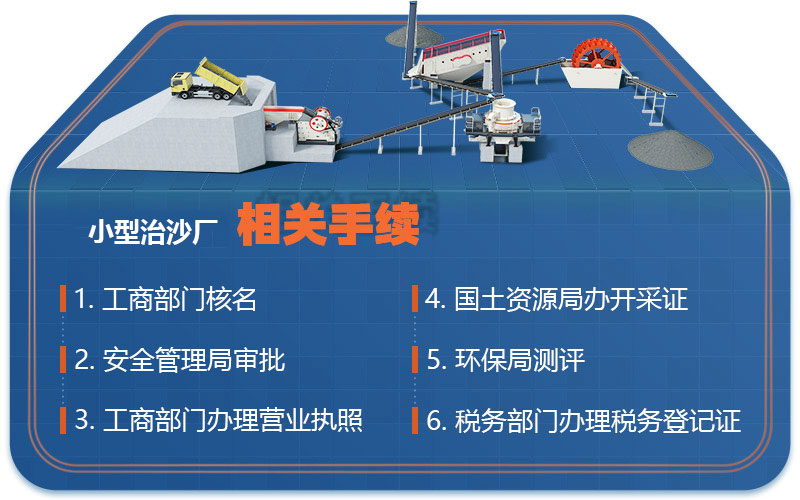 小型治沙廠(chǎng)手續和證件 小型治沙廠(chǎng)手續和證件