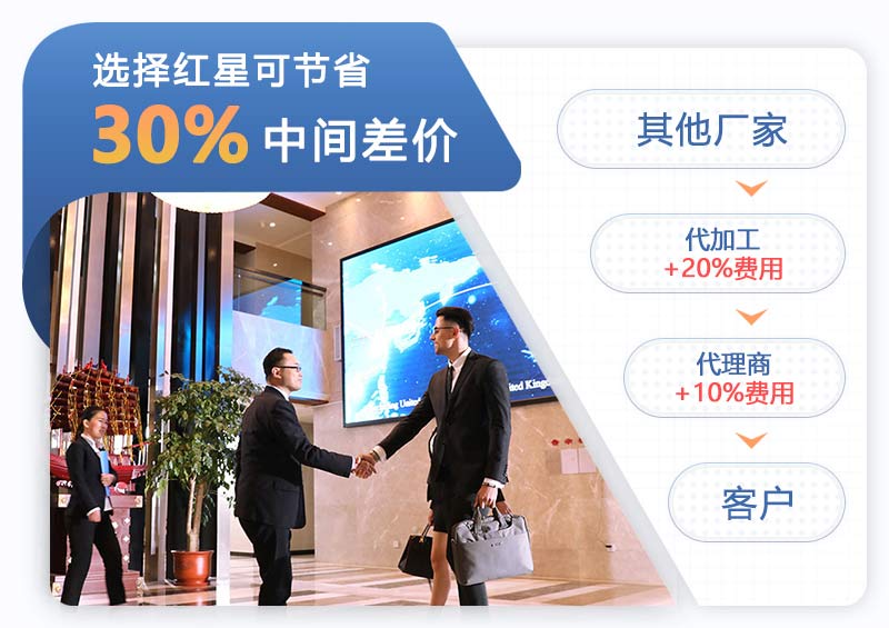 紅星破碎機廠(chǎng)家直銷(xiāo) 紅星破碎機廠(chǎng)家直銷(xiāo)