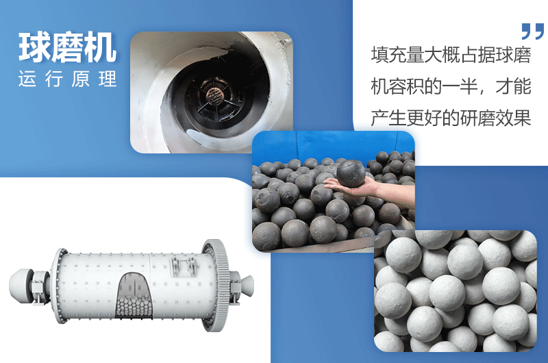 濕式球磨機工作原理圖 濕式球磨機工作原理圖