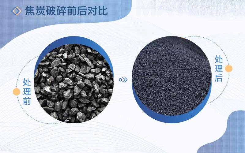 焦炭破碎前后對比 焦炭破碎前后對比