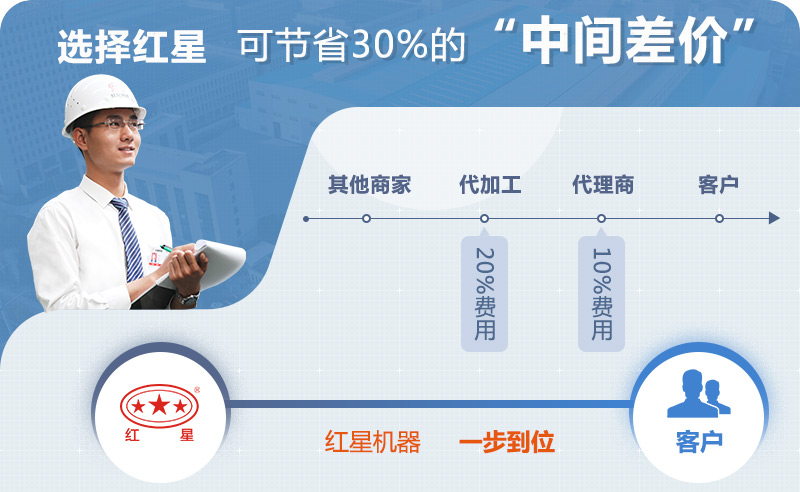 紅星碎石機廠(chǎng)家直銷(xiāo) 紅星碎石機廠(chǎng)家直銷(xiāo)