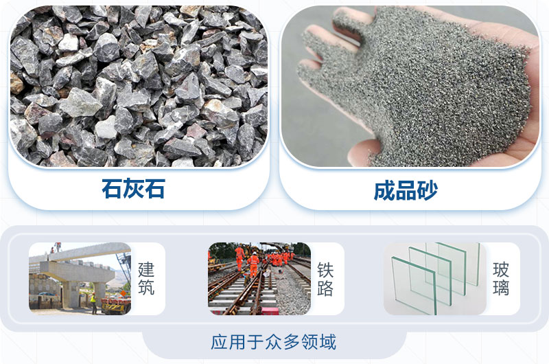 石灰石制砂應用領(lǐng)域