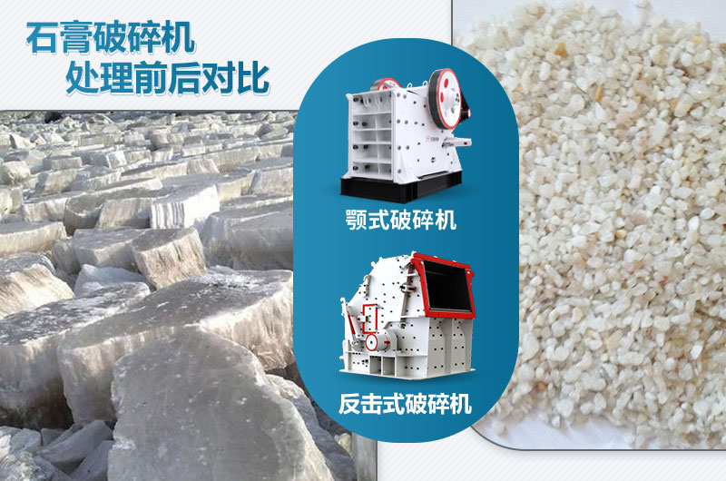 石膏破碎機對應產(chǎn)量是多少?lài)?？設備型號參數表