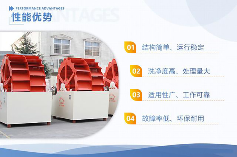 洗石粉較簡(jiǎn)單的洗沙機 洗石粉較簡(jiǎn)單的洗沙機