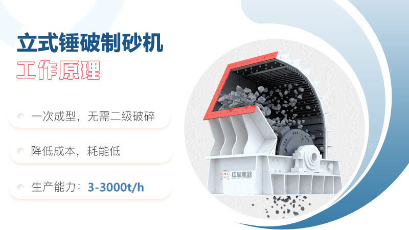 立式錘破制砂機工作原理 立式錘破制砂機工作原理