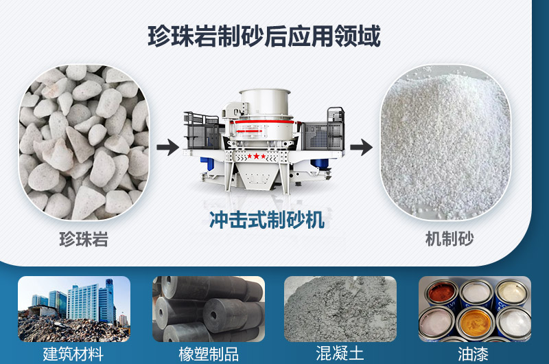 珍珠巖制砂后應用領(lǐng)域 珍珠巖制砂后應用領(lǐng)域