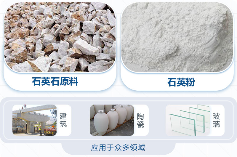 石英石粉磨之后應用領(lǐng)域 石英石粉磨之后應用領(lǐng)域