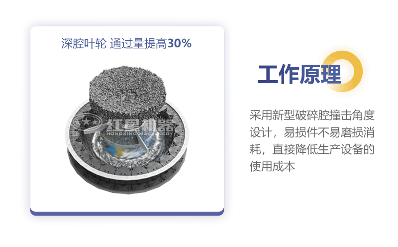 鐵礦石制砂機工作原理 鐵礦石制砂機工作原理