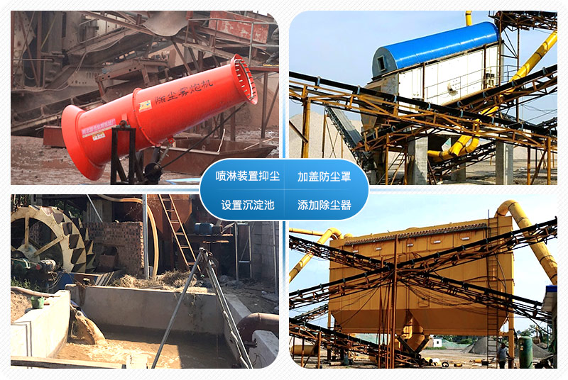 環(huán)保設備配置