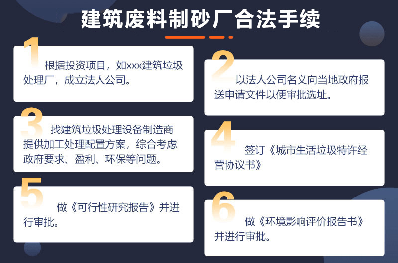 建筑廢料制砂廠(chǎng)合法手續 建筑廢料制砂廠(chǎng)合法手續