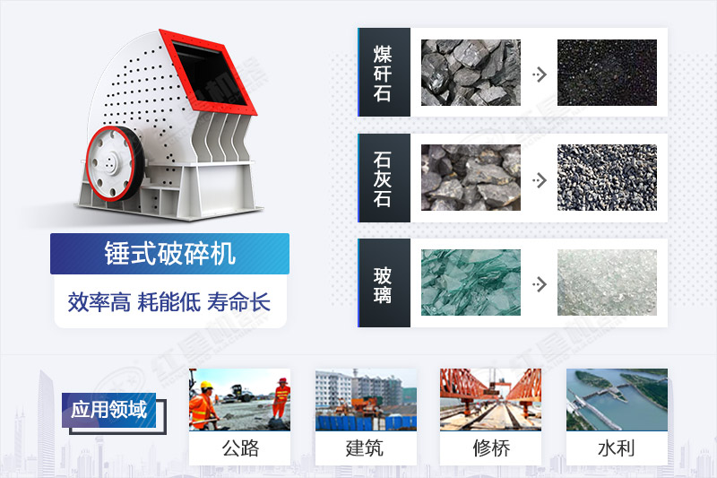 錘式破碎機應用領(lǐng)域