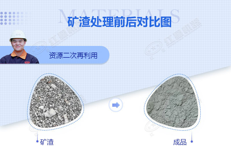 礦渣微粉生產(chǎn)線(xiàn)工藝流程及視頻_設備價(jià)格