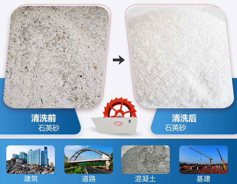 石英砂洗砂前后及應用領(lǐng)域 石英砂洗砂前后及應用領(lǐng)域