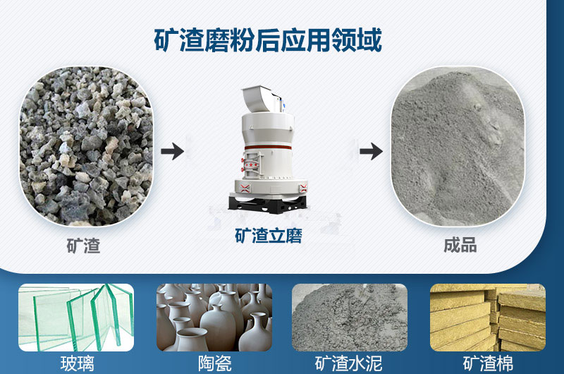 礦渣磨粉后應用領(lǐng)域