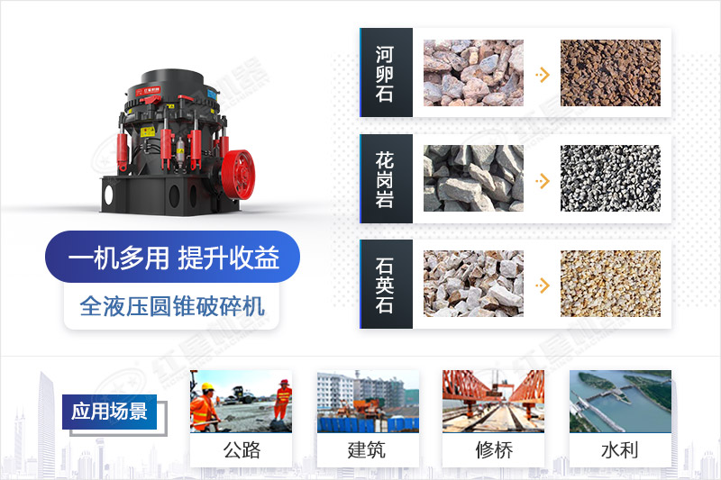 全液壓圓錐破碎機圖片 全液壓圓錐破碎機圖片