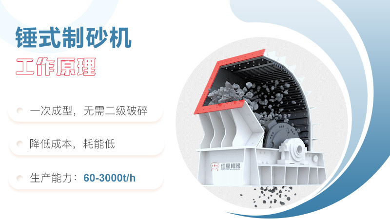 錘破制砂機工作原理