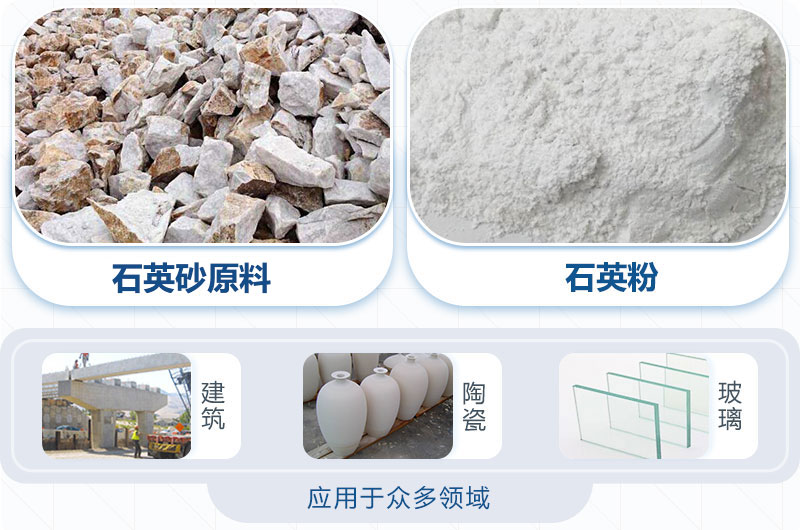 石英砂應用領(lǐng)域 石英砂應用領(lǐng)域