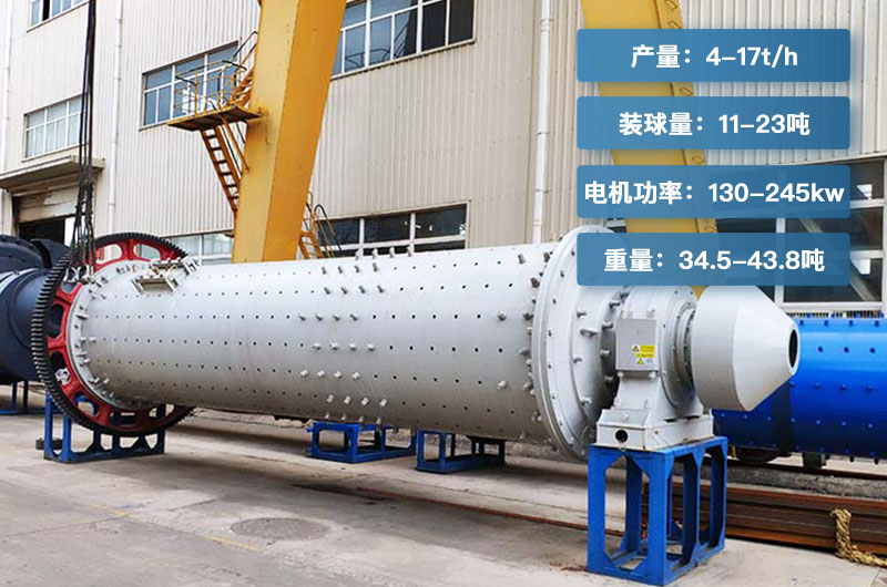 183球磨機參數 183球磨機參數