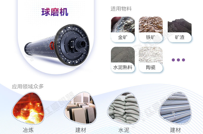 水泥球磨機設備優(yōu)勢多，應用廣泛