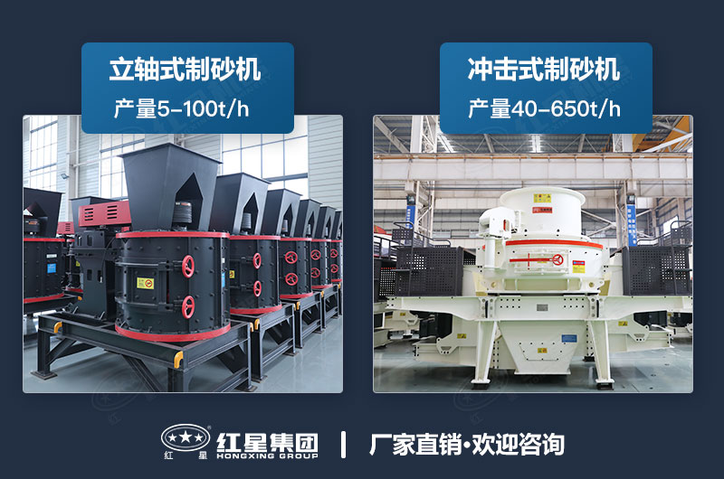 立軸式和沖擊式制砂機