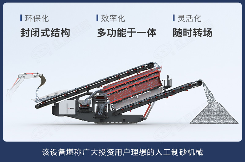 智能化可移動(dòng)制砂設備性能優(yōu)勢