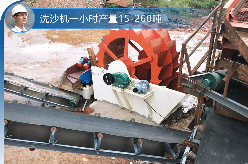 洗沙機一小時(shí)產(chǎn)量