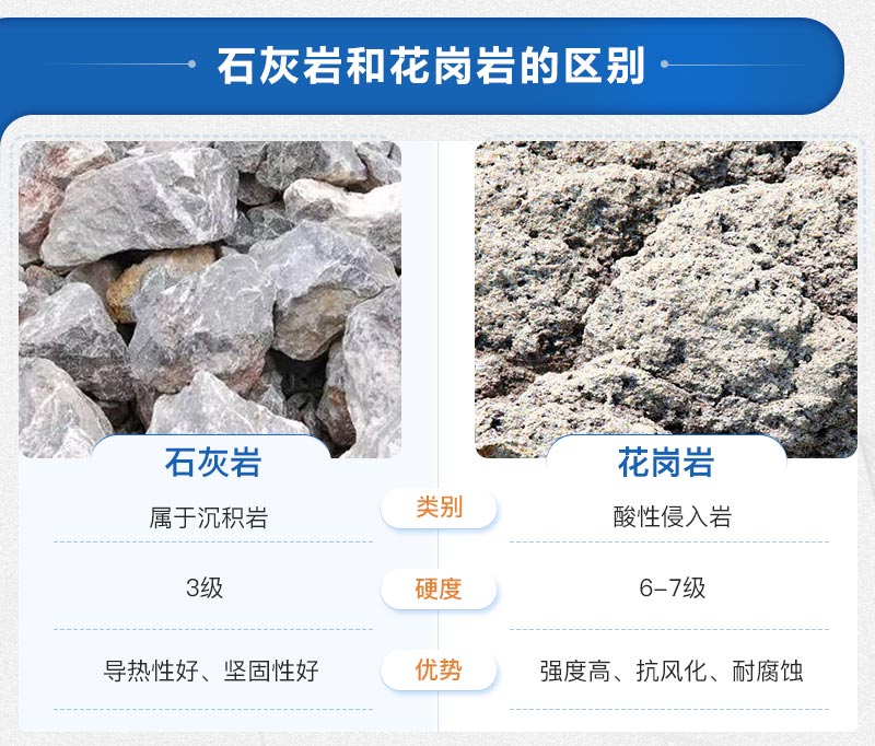 石灰巖和花崗巖的區別 石灰巖和花崗巖的區別