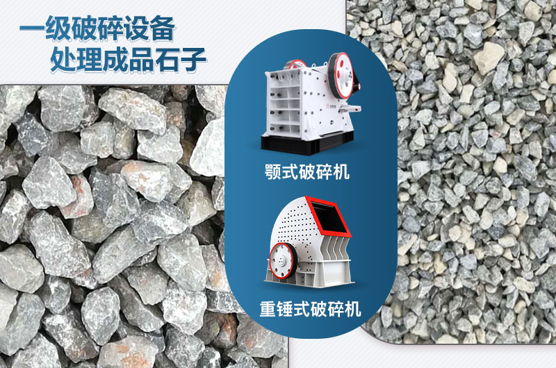 一級破碎設備圖片 一級破碎設備圖片