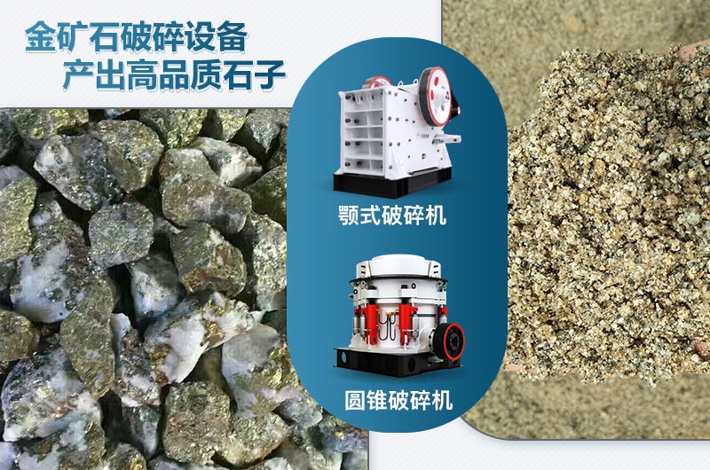 金礦石破碎前后對比圖 金礦石破碎前后對比圖