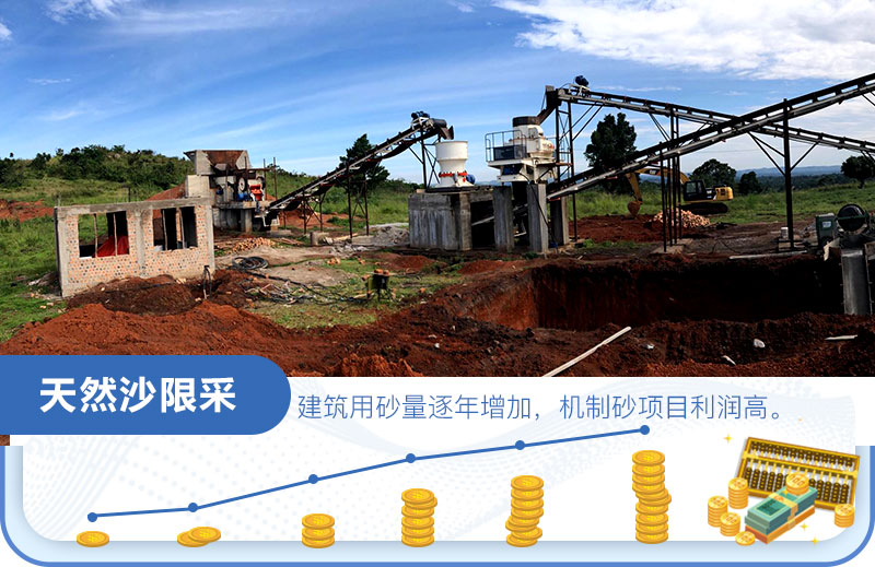 沙場(chǎng)利潤怎么算？是多少？一年一千萬(wàn)？