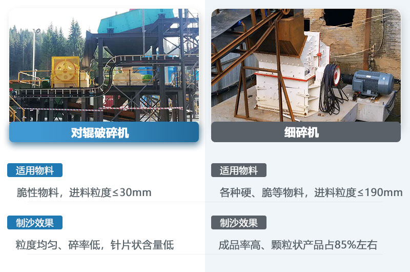 對輥機和細碎機的區別_哪個(gè)制沙效果好？