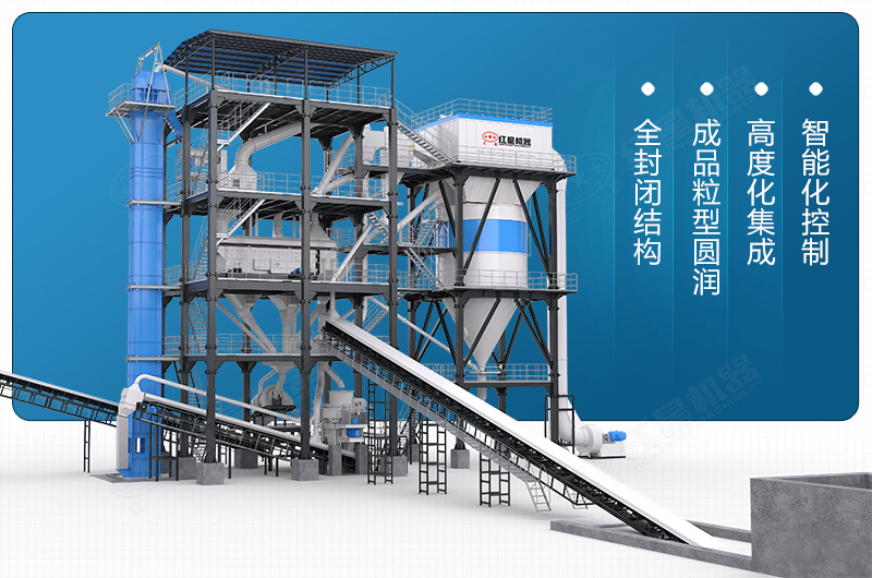 一體樓式制砂生產(chǎn)線(xiàn)優(yōu)勢 一體樓式制砂生產(chǎn)線(xiàn)優(yōu)勢