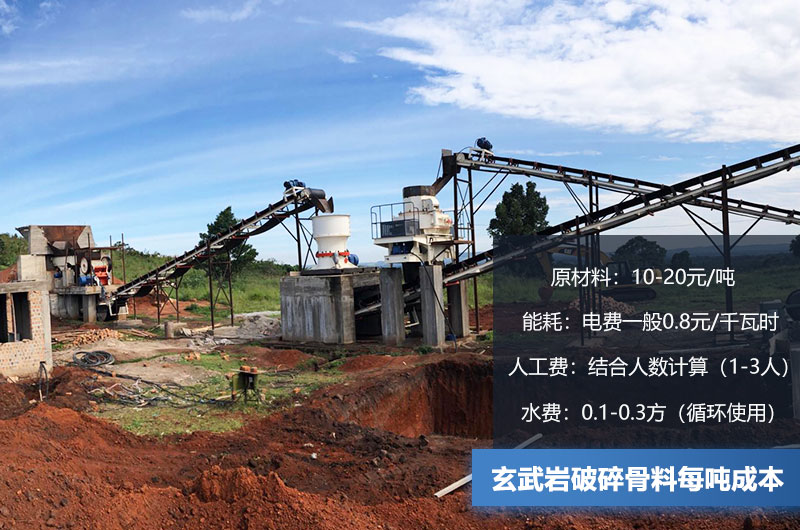 玄武巖破碎骨料每噸成本多少錢(qián)？玄武巖破碎設備有哪些？
