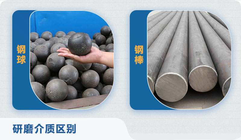 研磨介質(zhì)區別