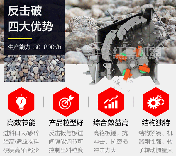 反擊式粉碎機性能優(yōu)勢展現