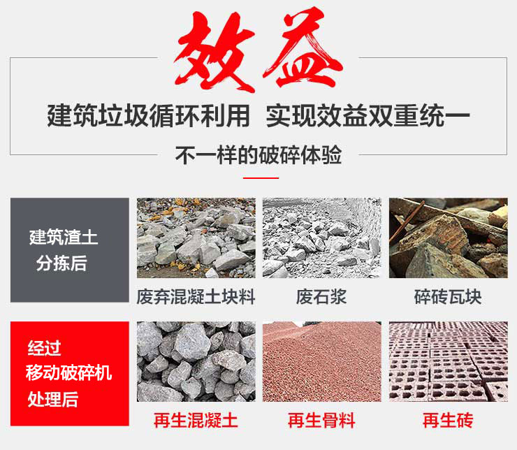 移動(dòng)破碎機在建筑渣土中的應用