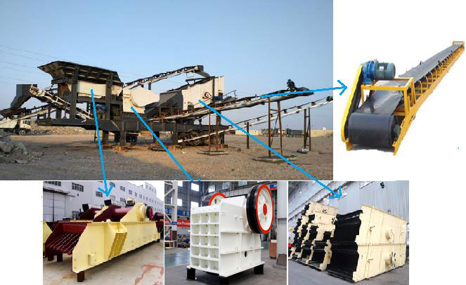 多功能車(chē)載流動(dòng)碎石機