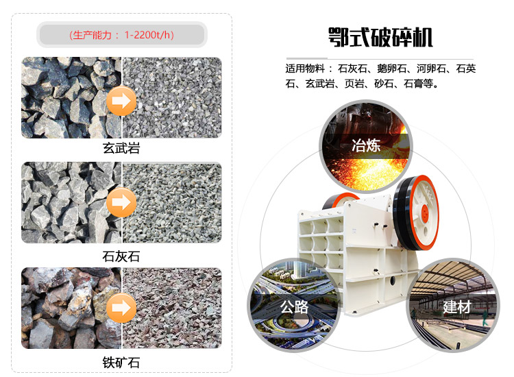 每小時(shí)產(chǎn)200噸的石子粗碎機多少錢(qián)