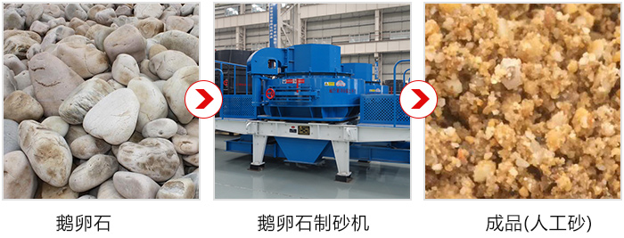 求購一部成套鵝卵石制砂機，要時(shí)產(chǎn)100-200噸左右的多少錢(qián)