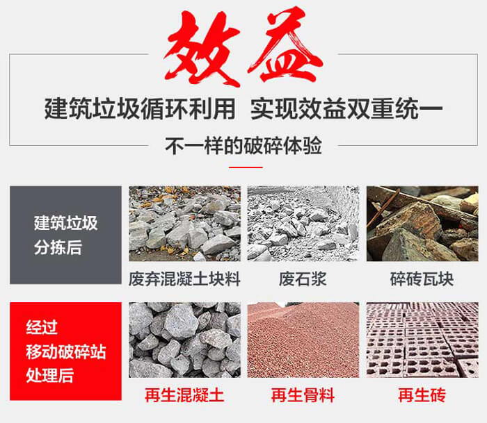 車(chē)載建筑垃圾粉碎機實(shí)現垃圾再生利用