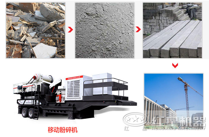 經(jīng)移動(dòng)粉碎機處理過(guò)的再生混凝土骨料應用廣泛