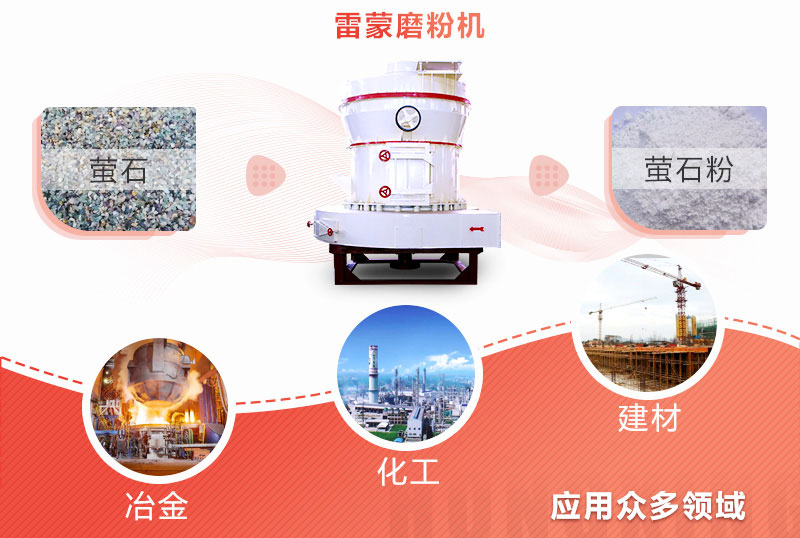 想省錢(qián)，還想達到制粉效果，200目螢石粉制備就用雷蒙磨粉機