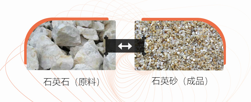 把石塊打成沙子用什么設備好？石頭破碎成沙成本大嗎？